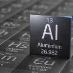 The Life Cycle of Aluminum and Its Contribution to Sustainability